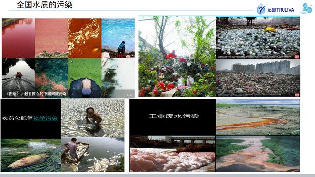 全球水污染現(xiàn)狀以及中國(guó)水污染現(xiàn)狀